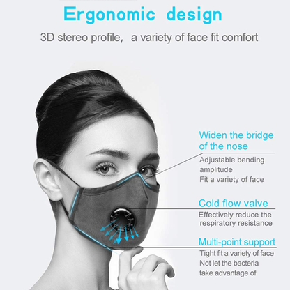 Pollution Head Gear - For Excellent Breathability & Extra Comfort